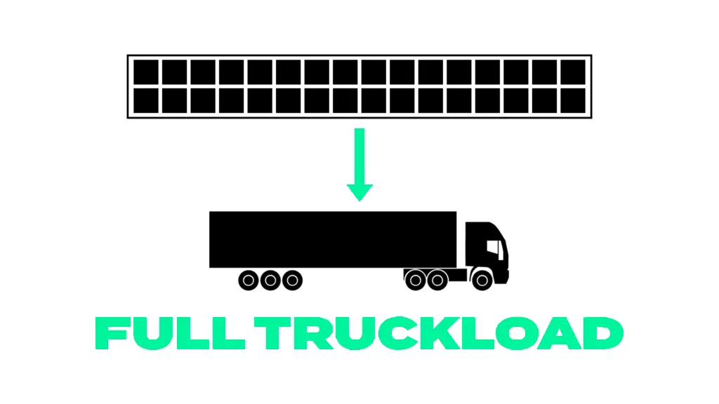 rxo-full-truckload-infographic-rxo